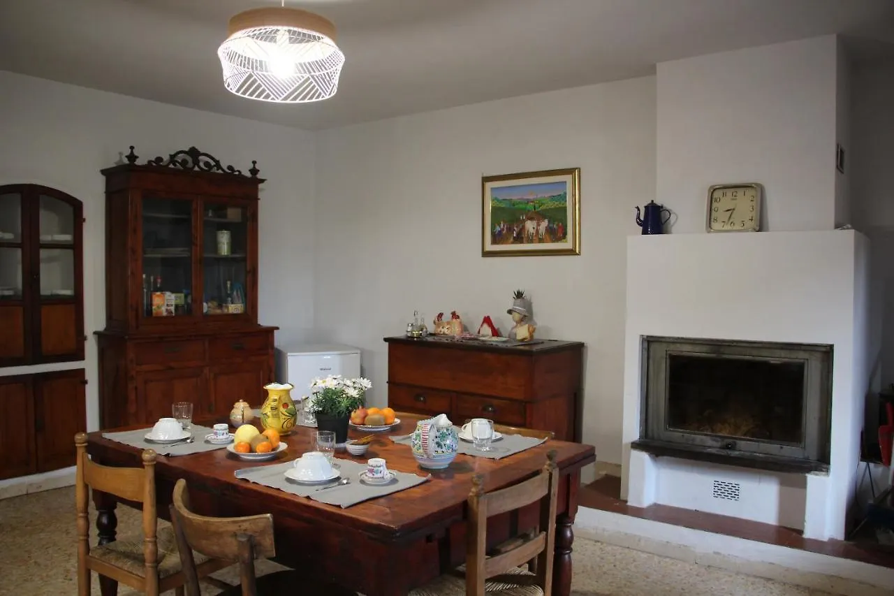 C'Era Una Volta Gaiole in Chianti
