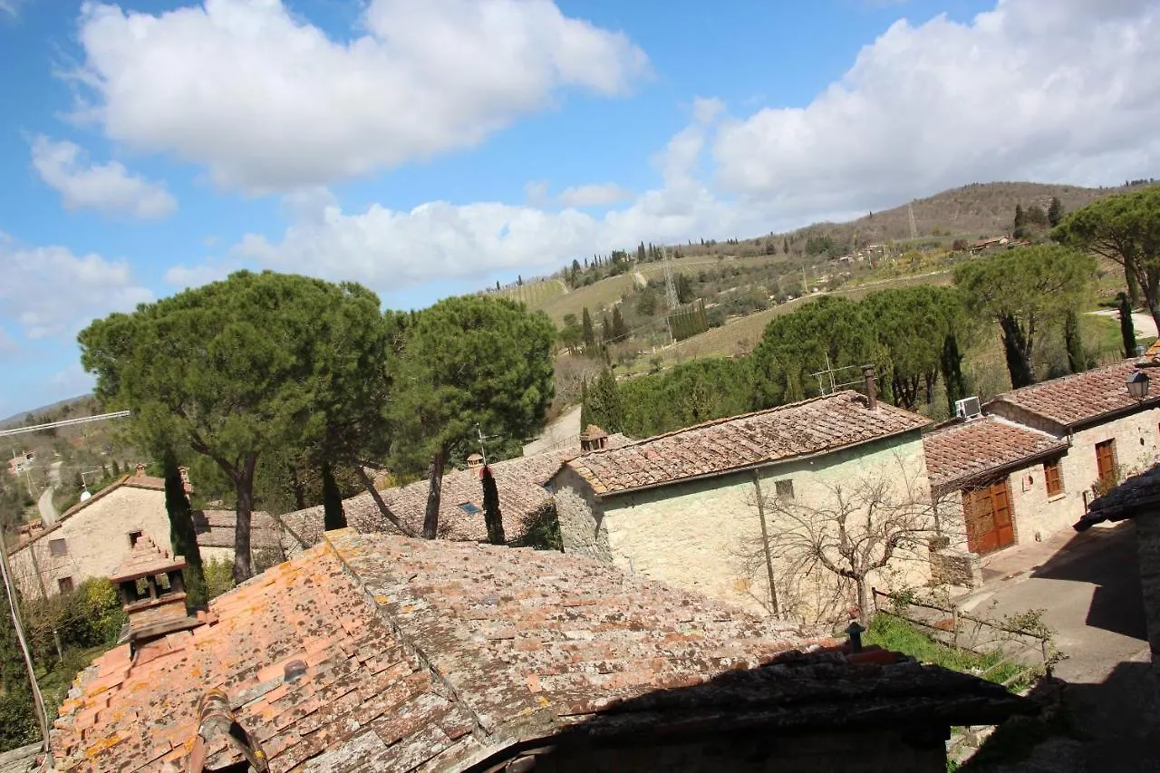 C'Era Una Volta Gaiole in Chianti