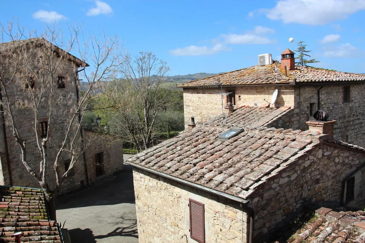 C'Era Una Volta Gaiole in Chianti 0*,  Italia