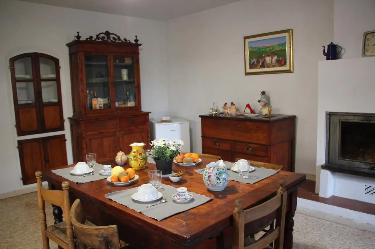 C'Era Una Volta Gaiole in Chianti